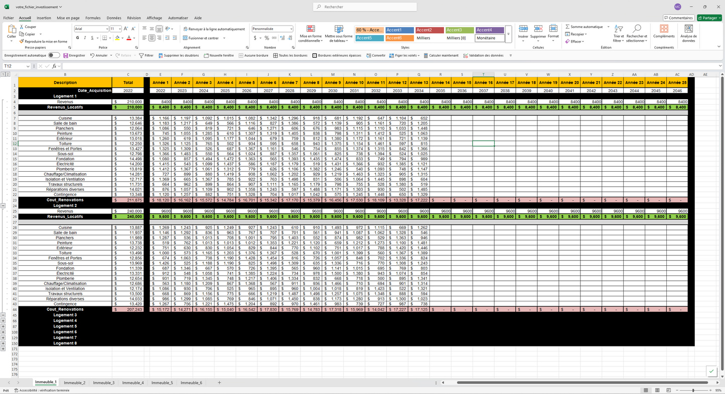 Solution Power BI - ROI : Comparer la Performance de Vos Immeubles