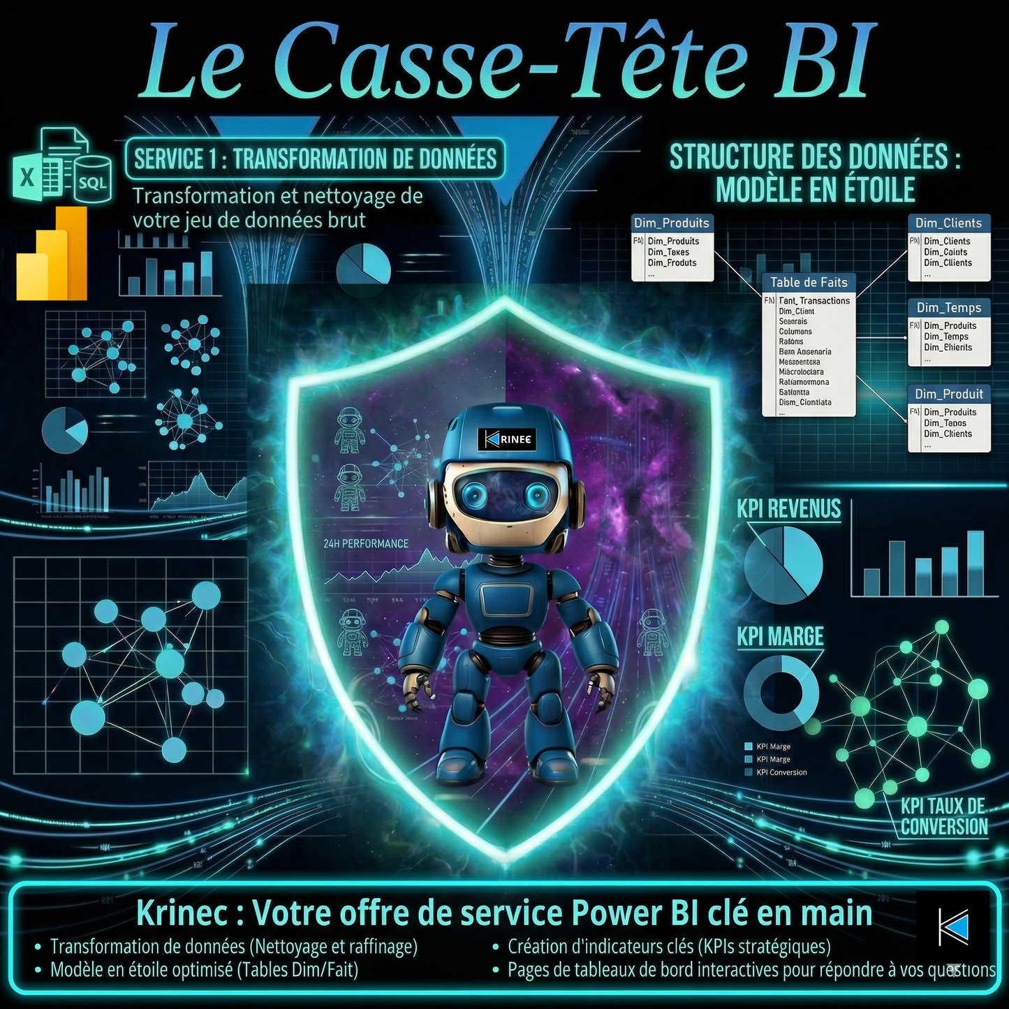 Création de Tableau de Bord Power BI - Forfait "Le Casse-Tête BI"
